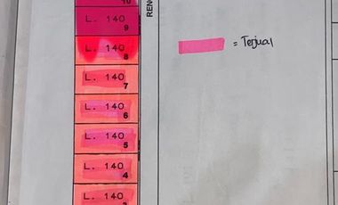 Dijual rumah pesan bangun lokasi Banyuanyar Solo Free Desain