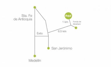 VENTA de FINCAS en SAN JERONIMO