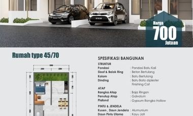 Palm Graha Rumah 27 Unit Dalam Cluster One Gate Scurity Sistem Di Kayu Gede 2 Paku Jaya Graha Raya