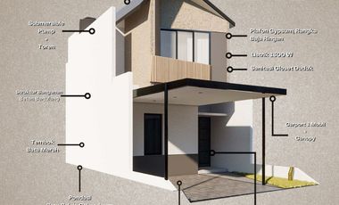 CIMAHI BANDUNG BARAT