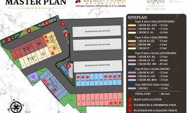 Villa di Komplek Istana Prima Residence ( Katamso )