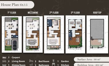 Villa di Komplek Istana Prima Residence ( Katamso )