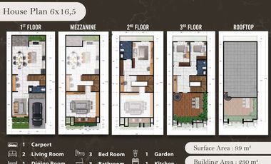 Villa di Komplek Istana Prima Residence ( Katamso )