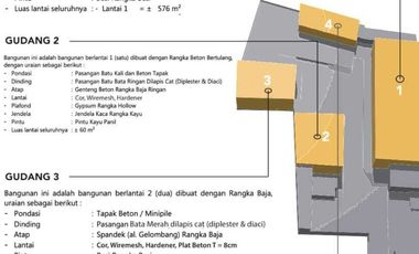 Dijual gudang jalan utama