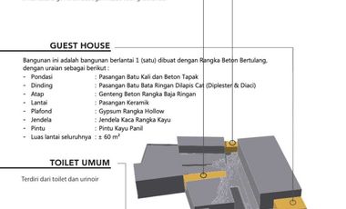 Dijual gudang jalan utama