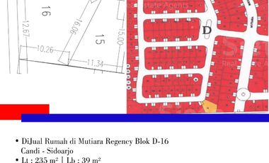 Rumah dijual di Tulangan, Sidoarjo