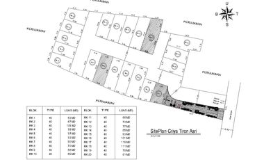 CLUSTER ASRI 5 MENIT DARI PUSAT KOTA MADIUN
