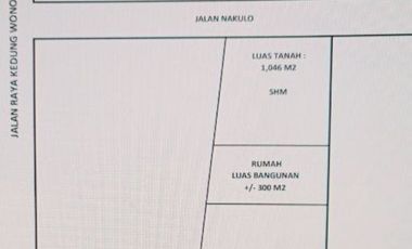 Rumah Prambon sidoarjo + tanah luas nol jalan desa