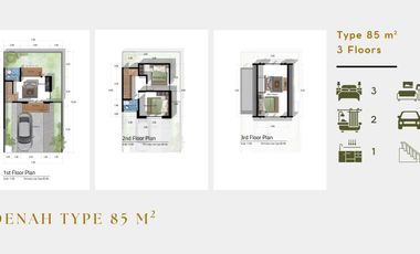 PROMO RUMAH 3 LANTAI KOTA BATU FREE FURNISHED | 1 menit ke Jatimpark