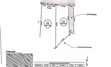 TERRENO EN VENTA EN RIBERA DEL CARDENAL EN CHAPALA