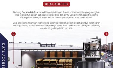 DISEWAKAN PERGUDANGAN DUTA INDAH STARHUB