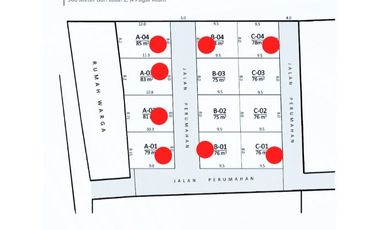 Rumah Murah Tengah Kota B. Lampung Harga 300jutaan