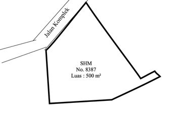 Dijual Cepat Rumah dengan lokasi Strategis di Cilandak Barat