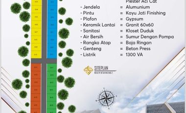 JUAL RUMAH BARU 400 JUTA TYPE 45/72 MAYANG - GENTAN