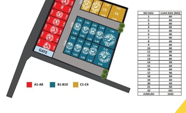 Rumah dijual dengan harga murah kualitas jangan sangat berkualitas