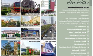 Medina Townhouse Depok  Hunian cantik nan estetik  strategis DEPOK