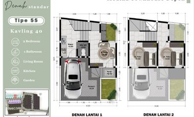 Medina Townhouse Depok  Hunian cantik nan estetik  strategis DEPOK