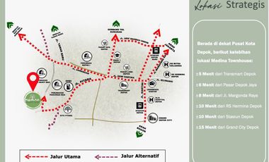 Medina Townhouse Depok  Hunian cantik nan estetik  strategis DEPOK