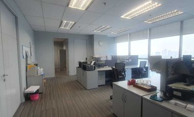 Sewa Kantor Full Furnish 243 m2 di Gandaria 8 Office Tower, Hrg Nego