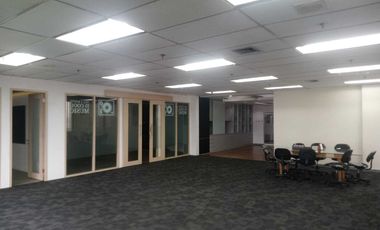 Sewa Kantor 230 m2 Kondisi Fitted di Gedung Tifa Gatsu, Hrg Ekonomis