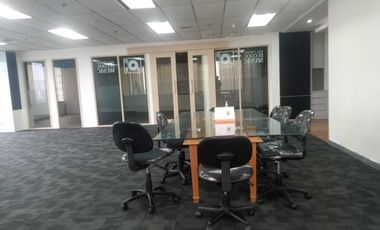 Sewa Kantor 230 m2 Kondisi Fitted di Gedung Tifa Gatsu, Hrg Ekonomis