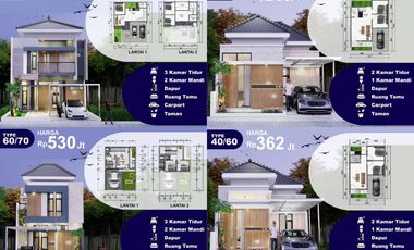 JUAL RUMAH BARU CLUSTER SOLOBARU 362 JUTA TYPE 40/60