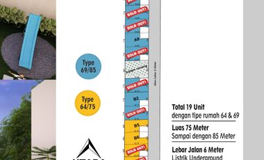 RUMAH DI PAULAN COLOMADU DEKAT RUMAH PAK JOKOWI SOLO DAN KAMPUS UMS