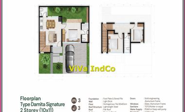 Townhouse Full Fasilitas di Jongke Palagan Jogja, One Gate Sistem Jl prawiro sudiyono