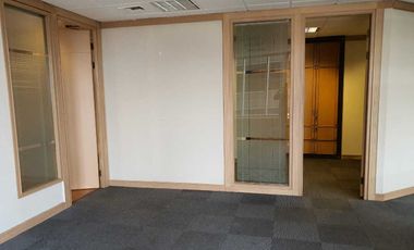 Sewa Office di Menara Sudirman SCBD Jakarta Selatan – 218 m2