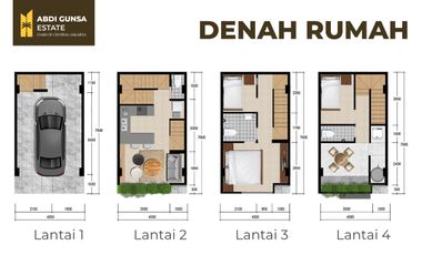 Rumah Baru Cluster4 Lantai Dijual 1,2M Siap Huni Bisa KPR Akses Mobil