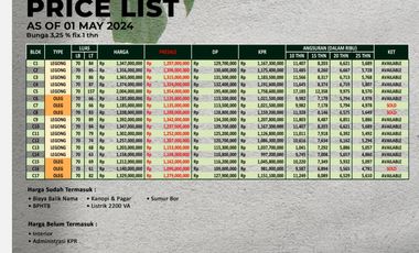 kini hadir kami buka terbaru lagi asana vol 3 lokasi super premium