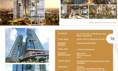 APARTMEN ISWARA TAMANSARI JUAL CEPET MUMER