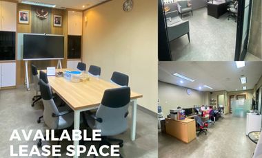 Disewakan Kantor Full furnished all in di TB Simatupang