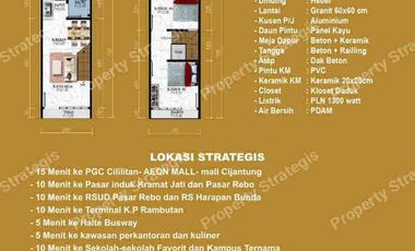 rumah strategis Kramat jati Jakarta 400 700 juta custom dekat tol stasiun halte bandara