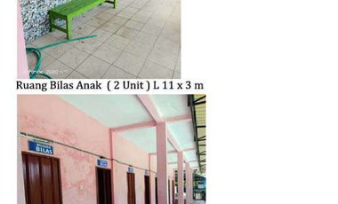 Tempat wisata aktif luas 1,7 HA harga 35 Milyar di Sendang,Tulungagung
