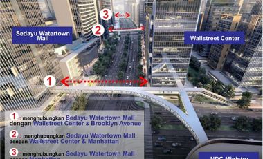 Disewakan Tanah Langka dan siap Pakai Luas di Boulevard PIK 2