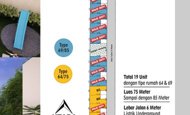 [3 UNIT TERAKHIR] RUMAH DI COLOMADU DEKAT HOTEL AYOM JAVA VILLAGE