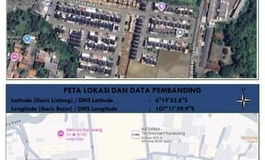 Di Jual Cepat.! Rumah Hunian Nyaman dan Aman di Pusat Kota Karawang