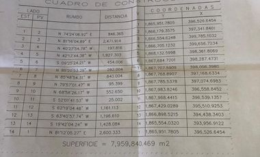 Rancho de 800 hectáreas con recursos naturales abundantes en venta, en Chiapas