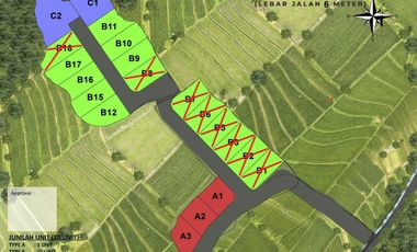 KUMARAJIVVA - VILLA DI UBUD VIEW SAWAH