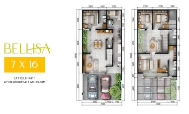 New launcing cluster kedua Botanica bellisa