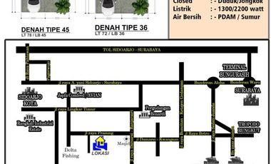 Rumah siap huni shm buduraan sidoarjo