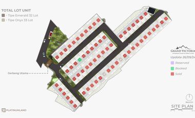 Rumah 2 lantai Kota Bogor