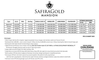 Safira Gold  Mansion Sukodono