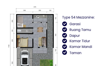DIJUAL RUMAH MINIMALIS DI DALAM CLUSTER