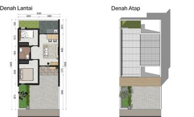 Aledea Hills Perumahan di Tengah Kota Sukabumi Tanpa Dp Cukup 3Jt All