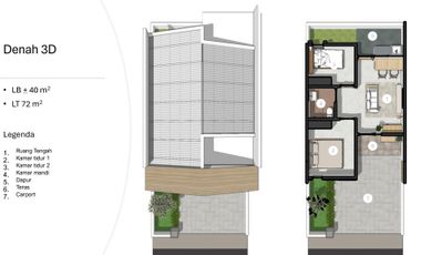 Aledea Hills Perumahan di Tengah Kota Sukabumi Tanpa Dp Cukup 3Jt All