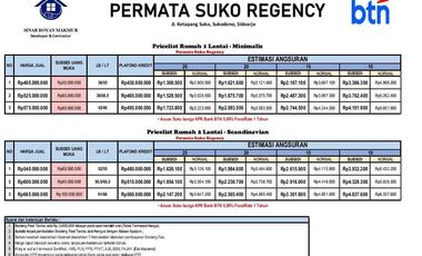 Rumab dekat Surabaya Selatan