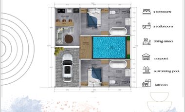 Villa Konsep Santorini Pecatu Bali