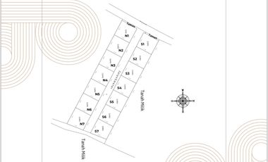 Villa Konsep Santorini Pecatu Bali